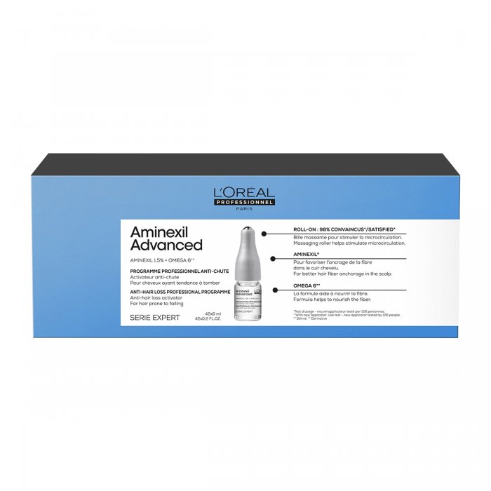 LOréal Professionnel Serie Expert Aminexil Αμπούλες Κατά της Τριχόπτωσης 10x6ml