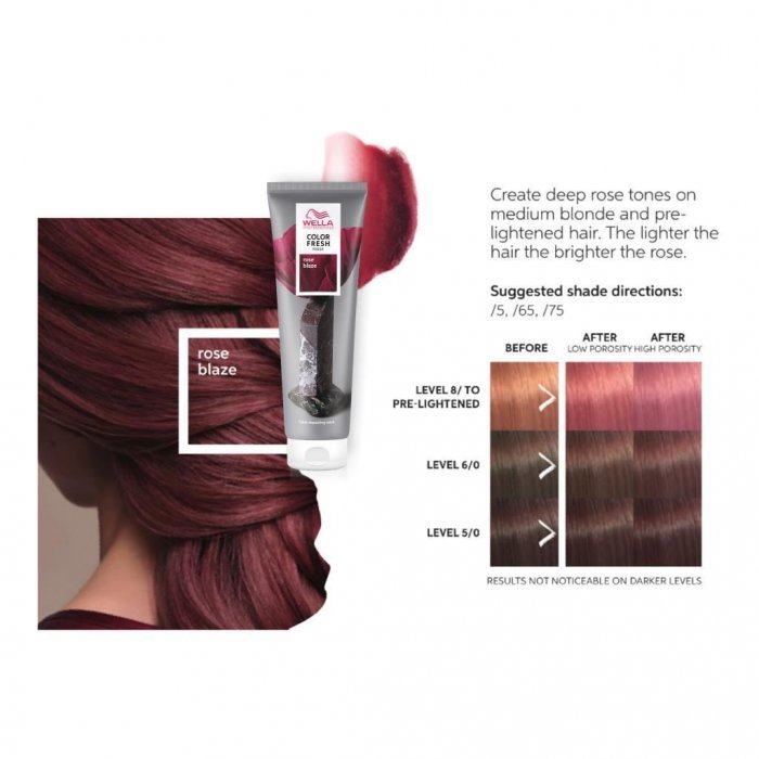 Wella Professionals Color Fresh Mask Rose Blaze 150ml