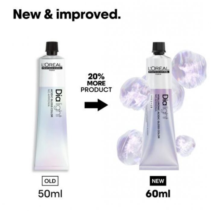 L'Oreal Professionnel DiaLight 8.18 60ml