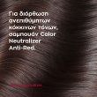 Lorvenn Color Neutralizer Anti-Red Shampoo 300ml