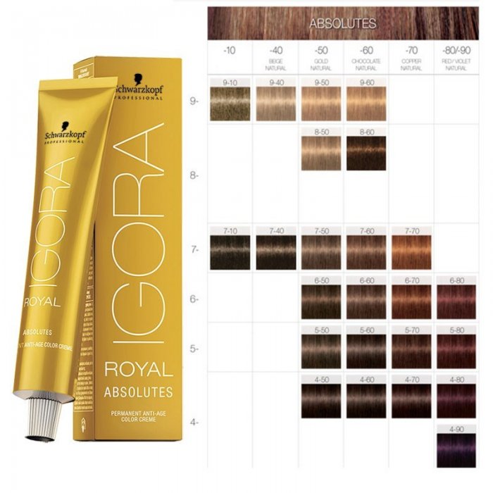 Schwarzkopf Professional Igora Royal Absolutes 7-70 Ξανθό Μεσαίο Χάλκινο Φυσικό 60ml