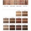 Schwarzkopf Professional Igora Royal Absolutes 8-01 Ξανθό Ανοιχτό Σαντρέ Φυσικό 60ml