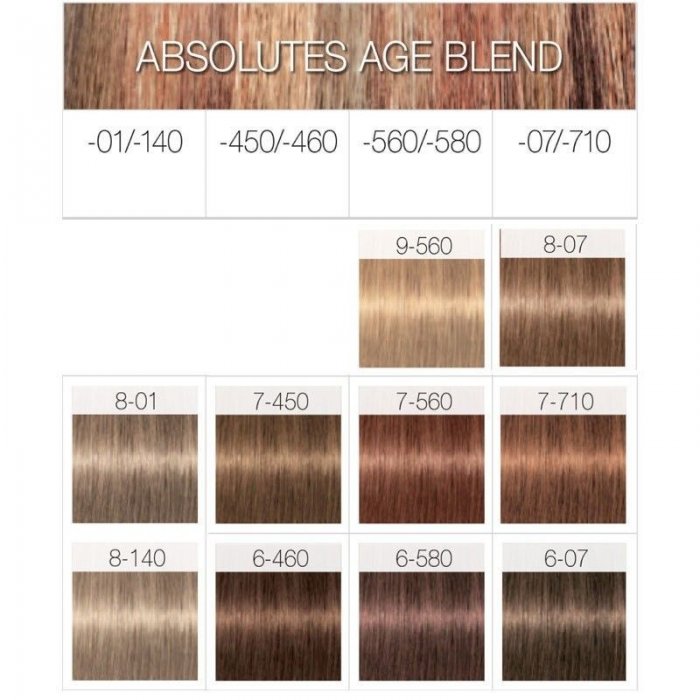 Schwarzkopf Professional Igora Royal Absolutes 8-01 Ξανθό Ανοιχτό Σαντρέ Φυσικό 60ml