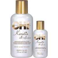 Keratin