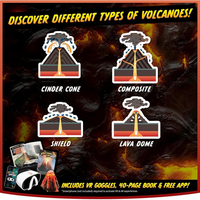 Abacus Brands STEAM Volcano Lab VR Επιστημονικό σετ εικονικής πραγματικότητας – Πλήρης Αγγλική Έκδοση – Περιλαμβάνει Γυαλιά VR