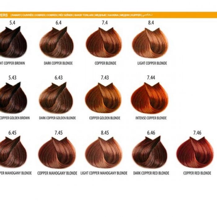 Farmavita Life Color Plus 1.0 Μαύρο