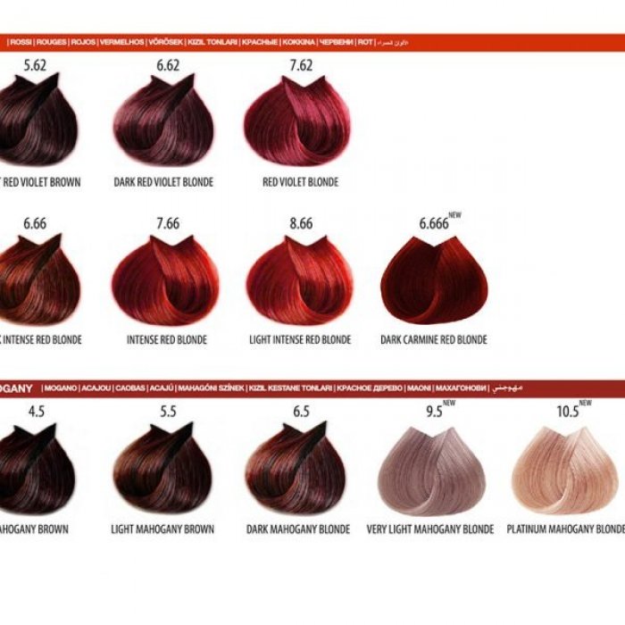 Farmavita Life Color Plus 1.0 Μαύρο