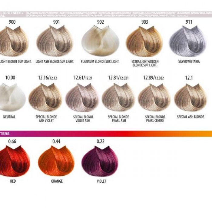 Farmavita Life Color Plus 1.0 Μαύρο